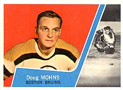 Doug Mohns